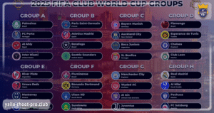 جدول مباريات كأس العالم للأندية 2025: نظام جديد ومواجهات نارية